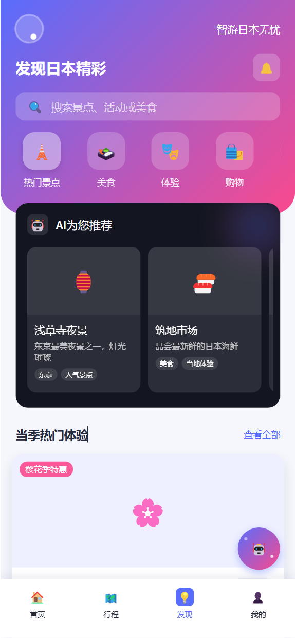 旅行发现